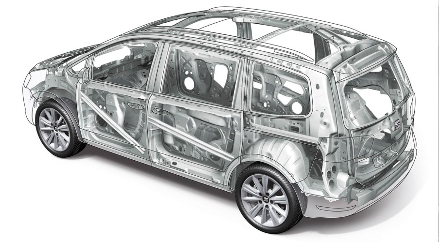 SEAT Alhambra Side Impact Protection